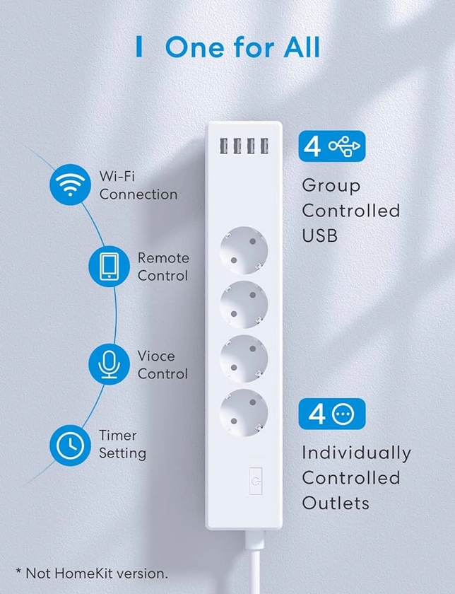 meross Smart Power Strip WiFi 4 AC Outlets and 4 USB Ports Compatible with Alexa, Google Assistant 2.4GHz for Office, Home, White : Amazon.nl: Electronics & Photo