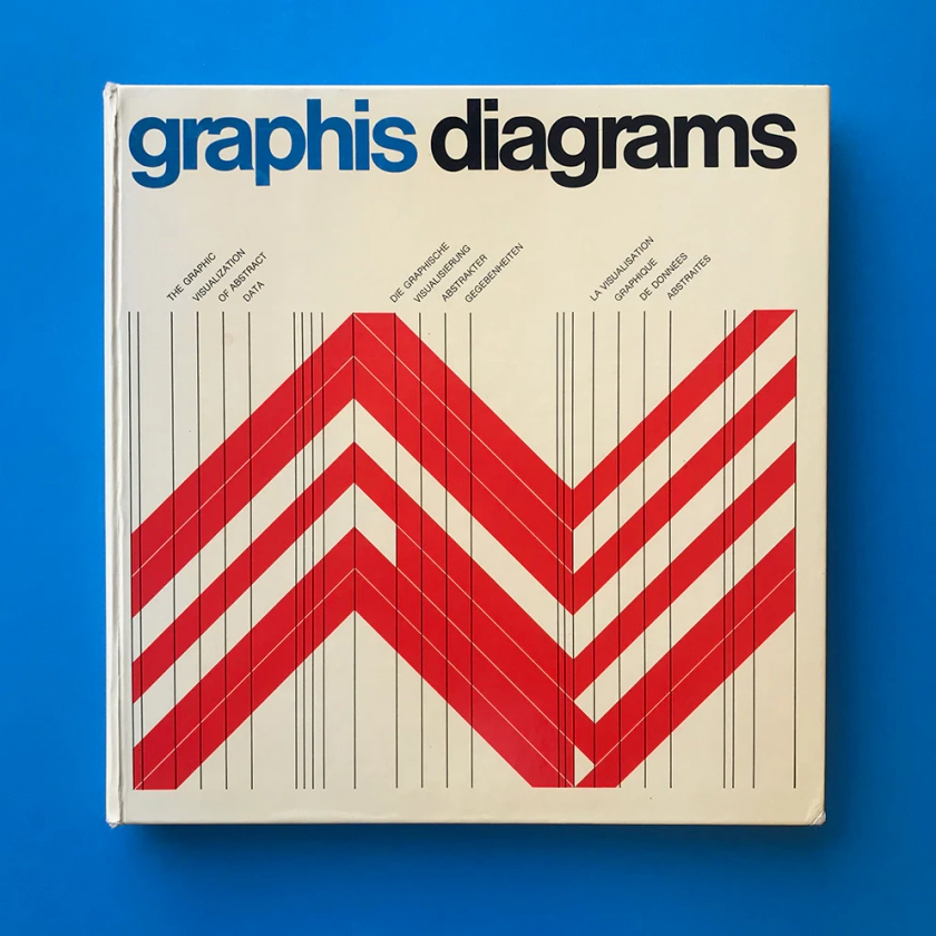 Graphis Diagrams: The Graphic Visualization of Abstract Data - Walter 